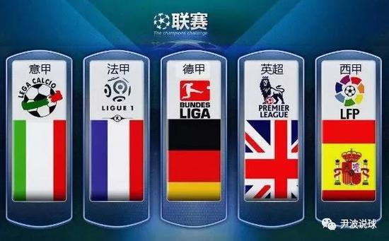 中国球员
